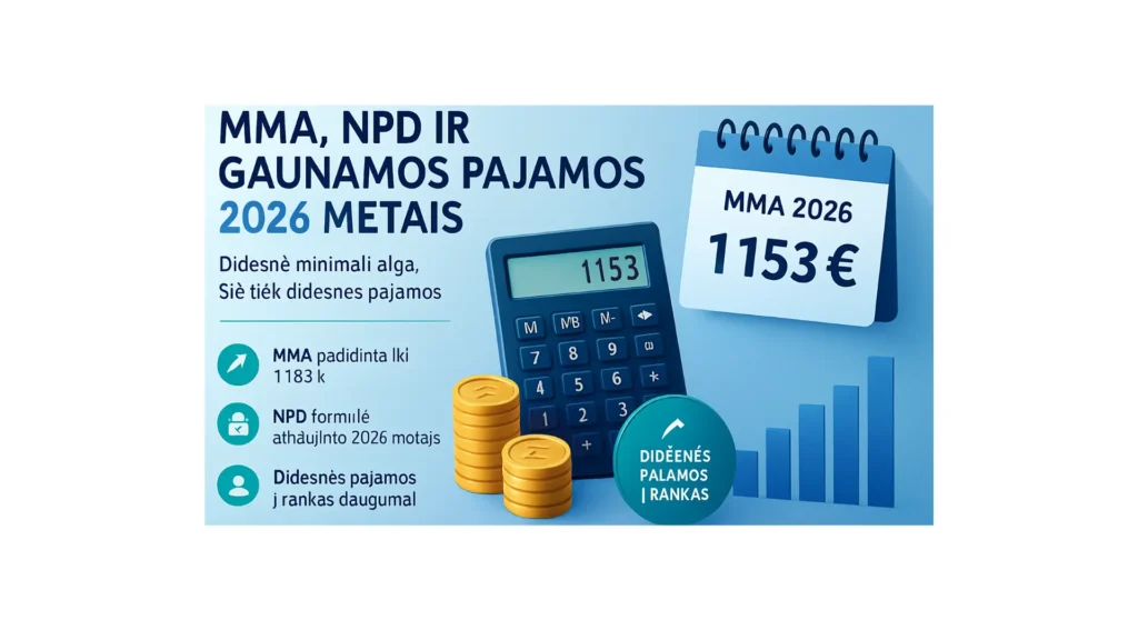 Lietuvos atlyginimų skaičiuoklė 2025